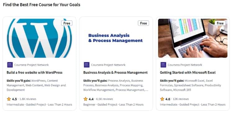 Coursera Free Audit