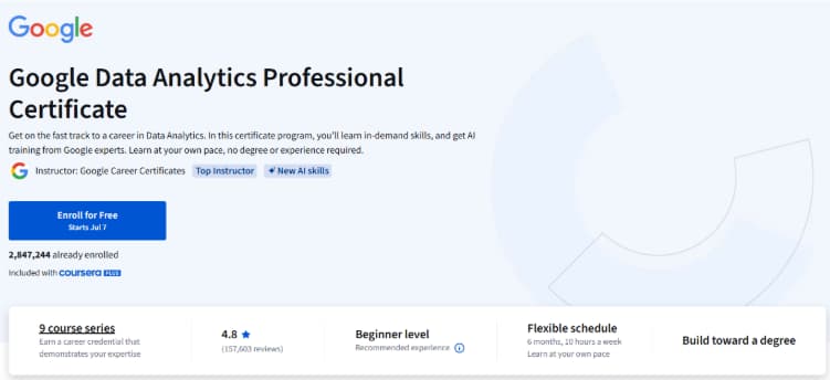 Coursera Professional Certificates